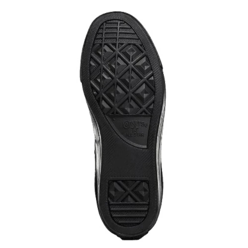 All_star_malden